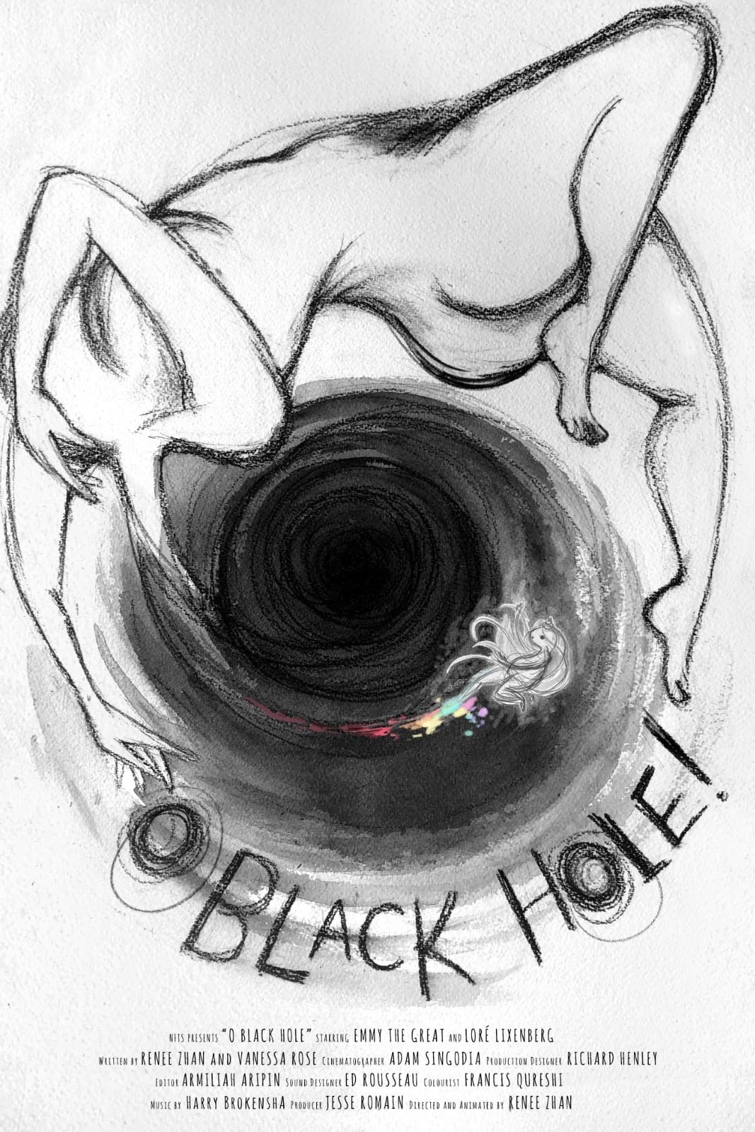 come nasce un buco nero